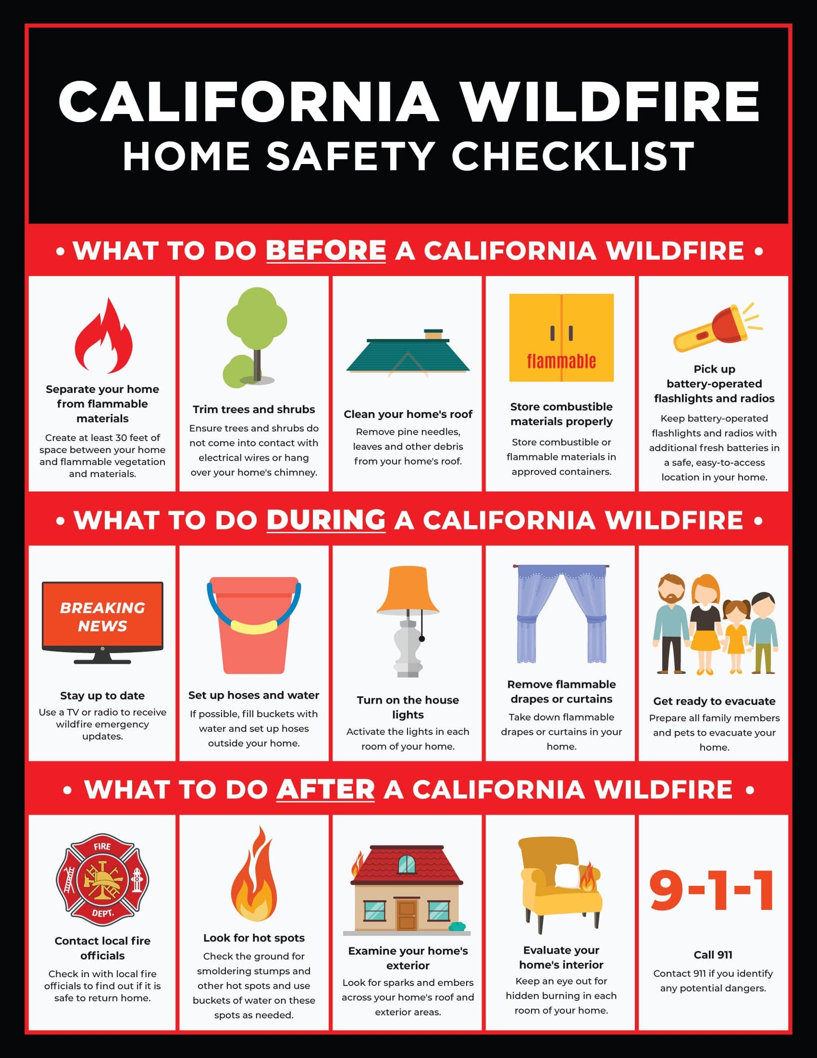 Wildfire Safty Tips 