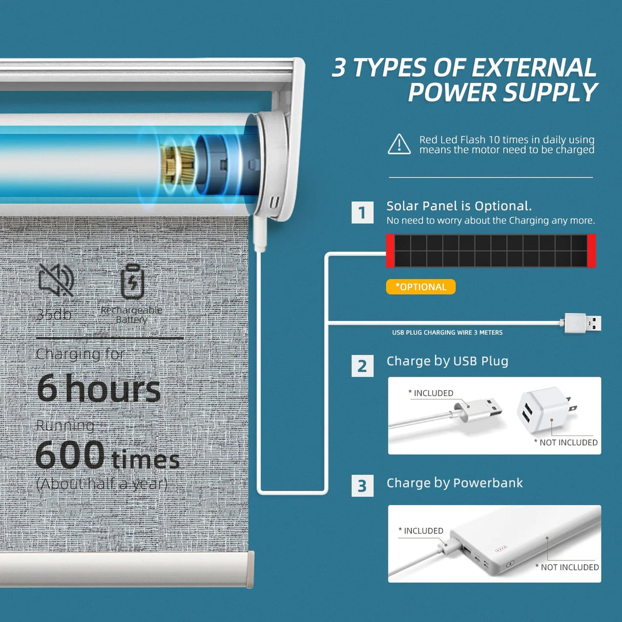 70% Room Darkening Motorized Roller Shades Safari Series