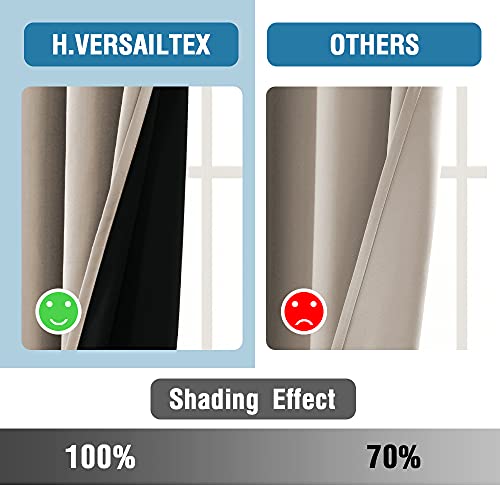 PrimeBeau 100% Blackout Grommet Curtain Set of 2 Panels 42 Series