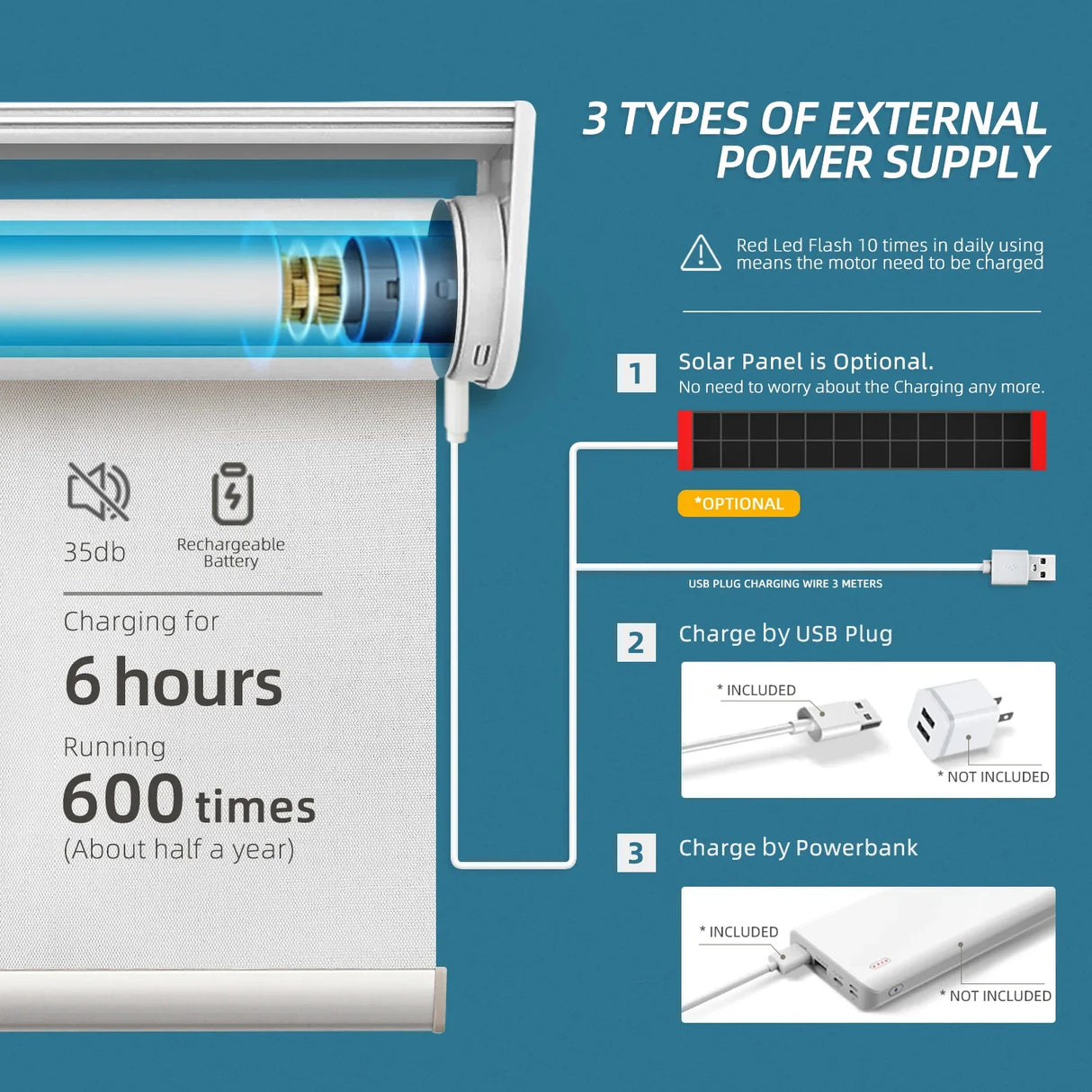 100% Blackout Motorized Roller Shades Essential Series