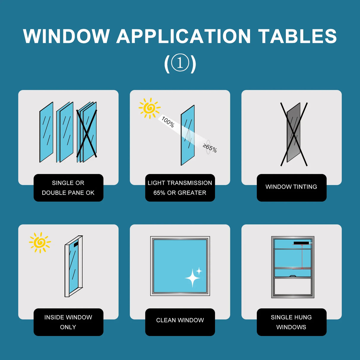 100% Blackout Motorized Roller Shades Eclipse Series