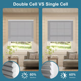 Motorized Blackout Cellular Shades Nowa Essential