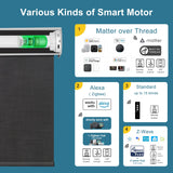 60% Flight Filter Motorized Roller Shades Twilight Series